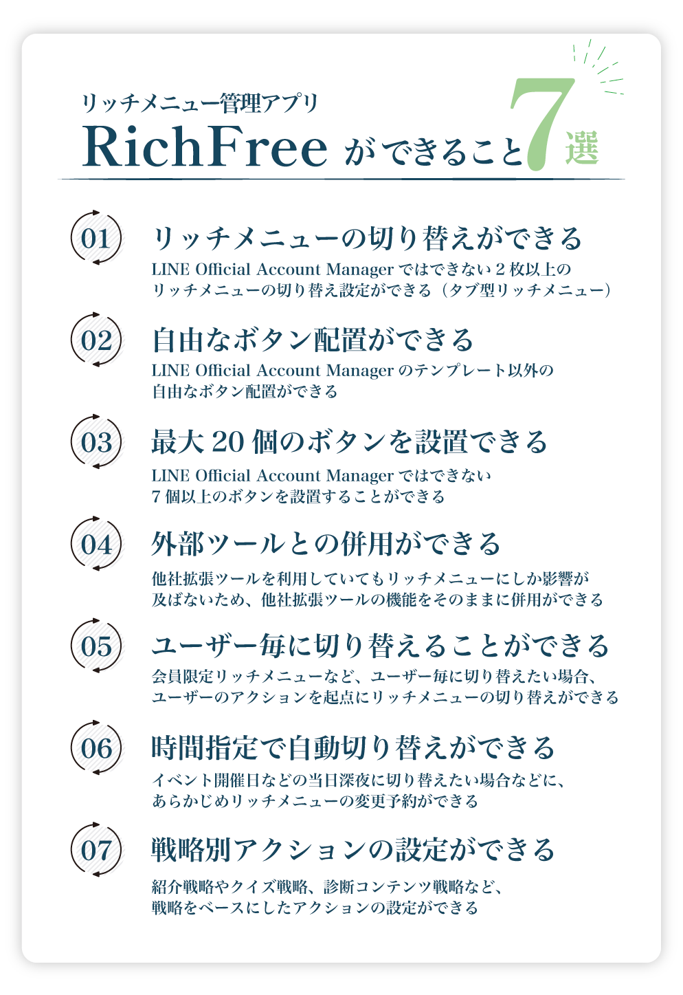 RichFreedeできること